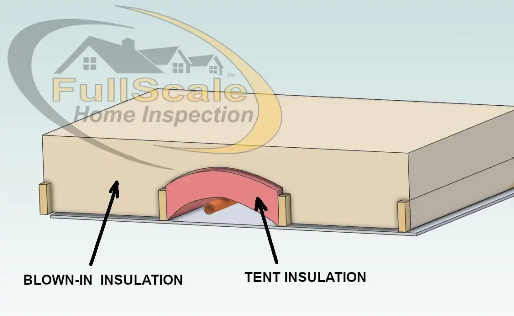 Tent Insulation Fire Sprinkler Freeze Protection